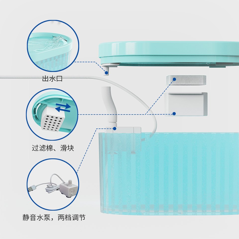 Transparent Pet Water Fountain for OEM/ODM Pet Drinking Products 1