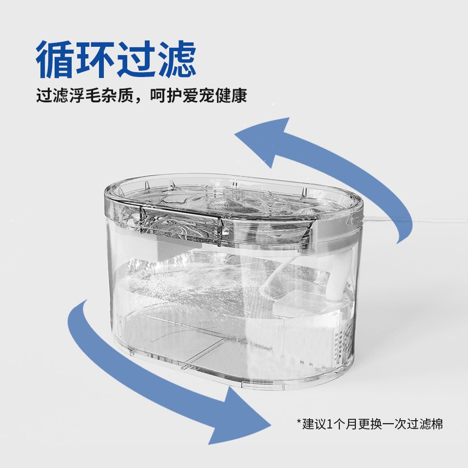 Transparent Pet Water Fountain for OEM/ODM Pet Drinking Products 3