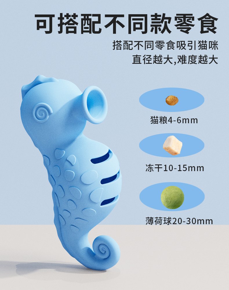 Silicone Cat Treat Dispensing Toy for Interactive Feeding