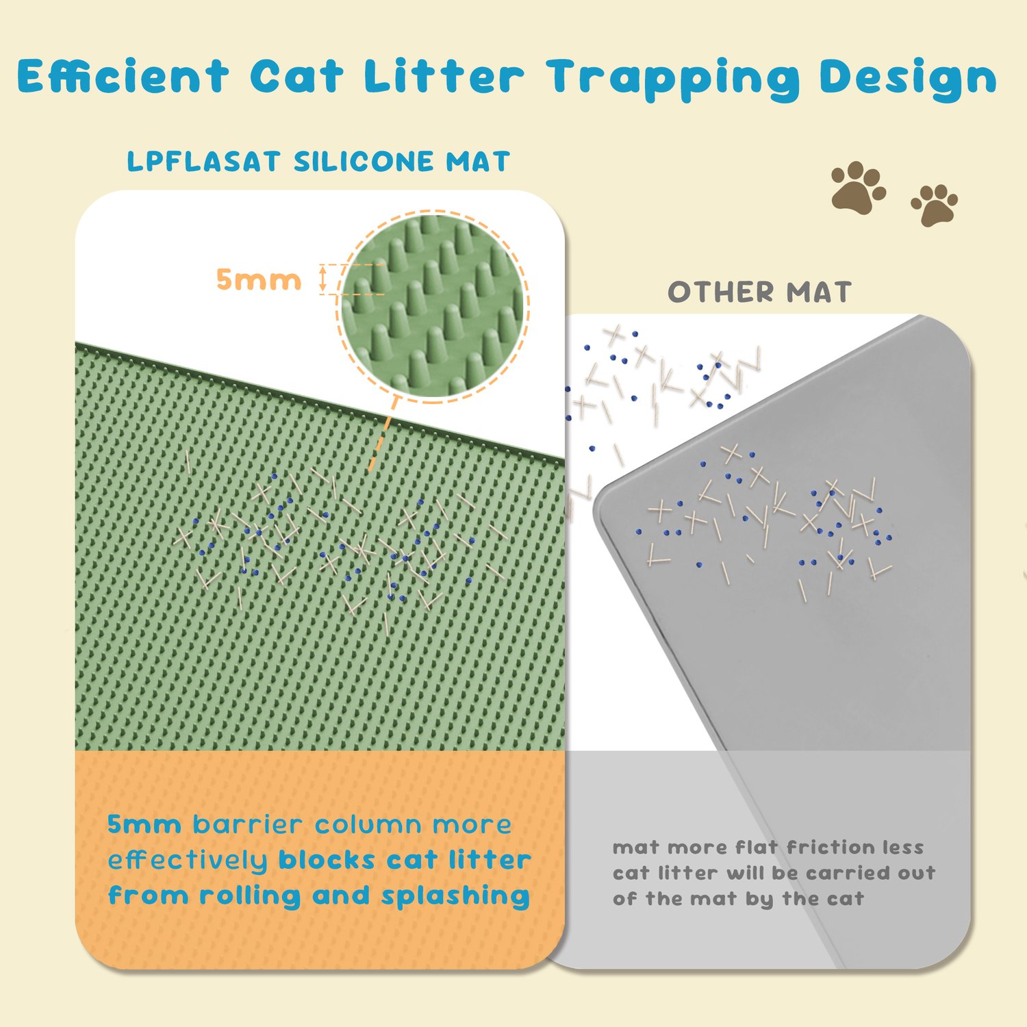 Silicone Cat Litter Mat With Litter-Trapping Texture 2